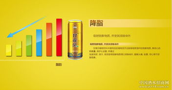 甘葆贝生物科技 上海 