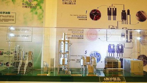 让科技更有温度 全球首家生物发酵观光工厂